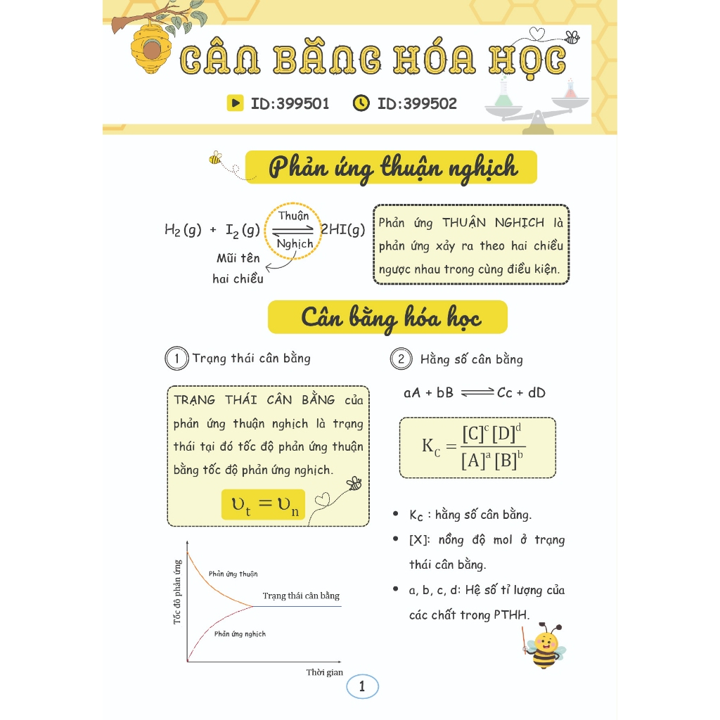 Sổ Tay Kiến Thức Trọng Tâm Hoá Học 11