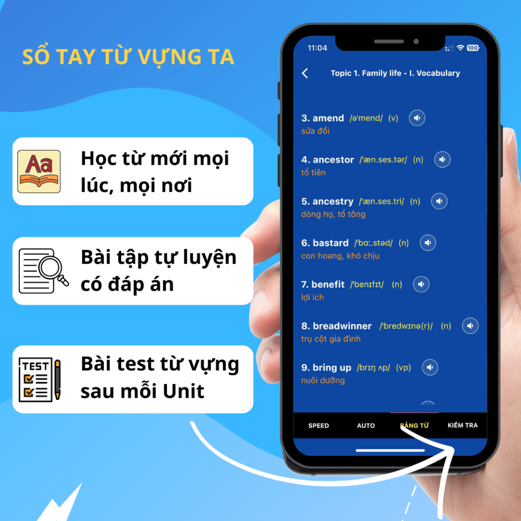 Sổ tay ngữ pháp Tiếng Anh THPT