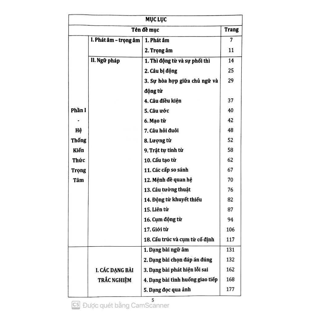 Trọng tâm ôn thi vào 10 môn Tiếng Anh