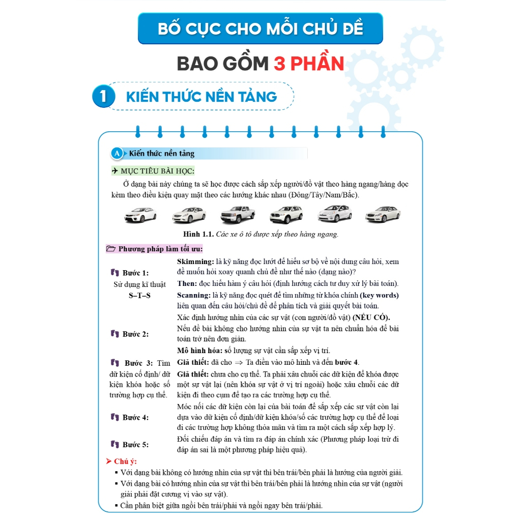 APT - ĐGNL ĐHQG TP.HCM - Tổng ôn Phần tư duy logic