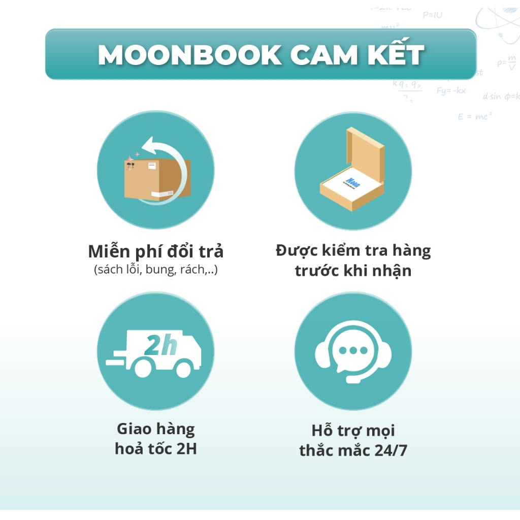 HCM - VACT Luyện thi Đánh giá năng lực Đại học Quốc gia TP. Hồ Chí Minh - Tổng ôn Ngôn ngữ Tiếng Anh
