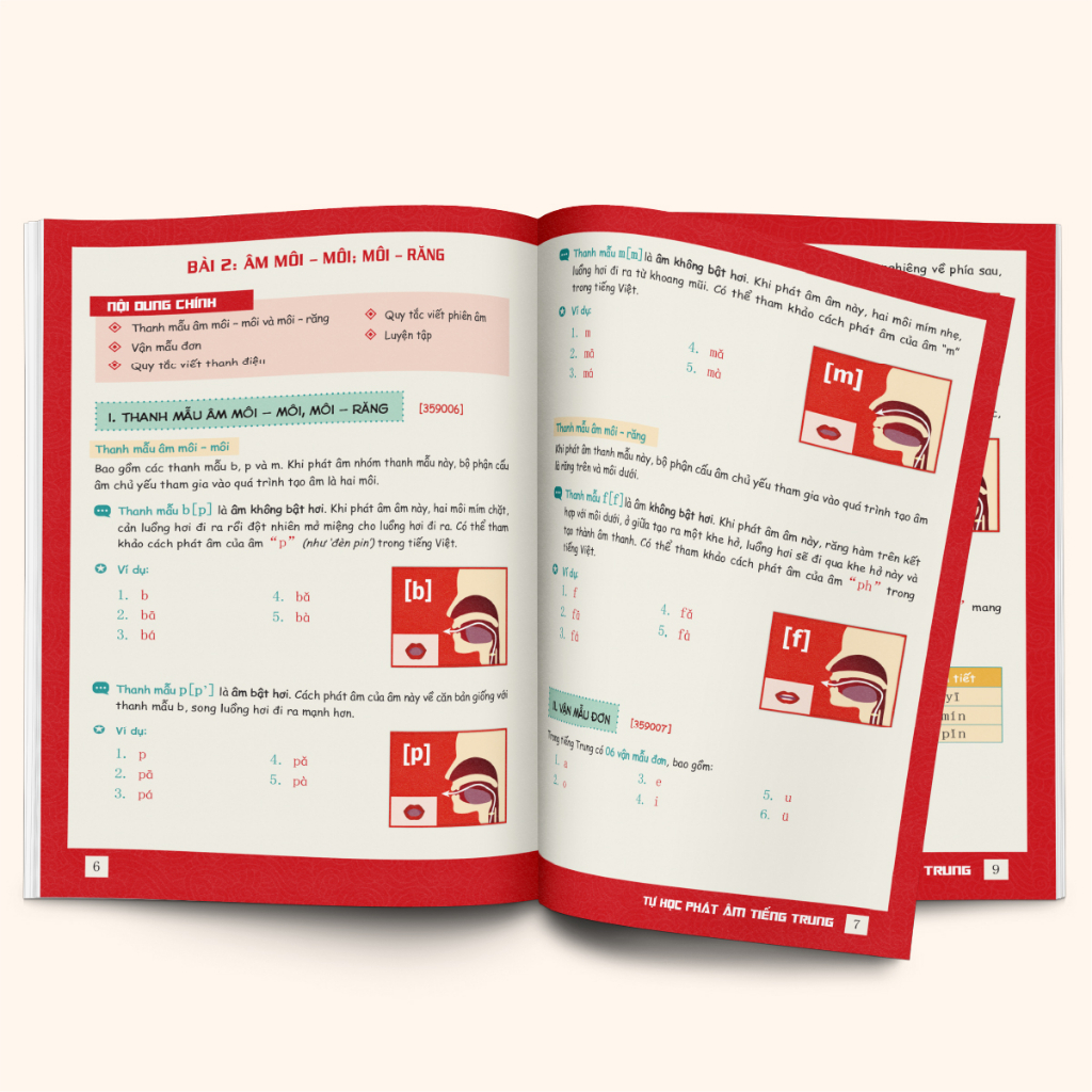Tự Học Phát Âm Tiếng Trung