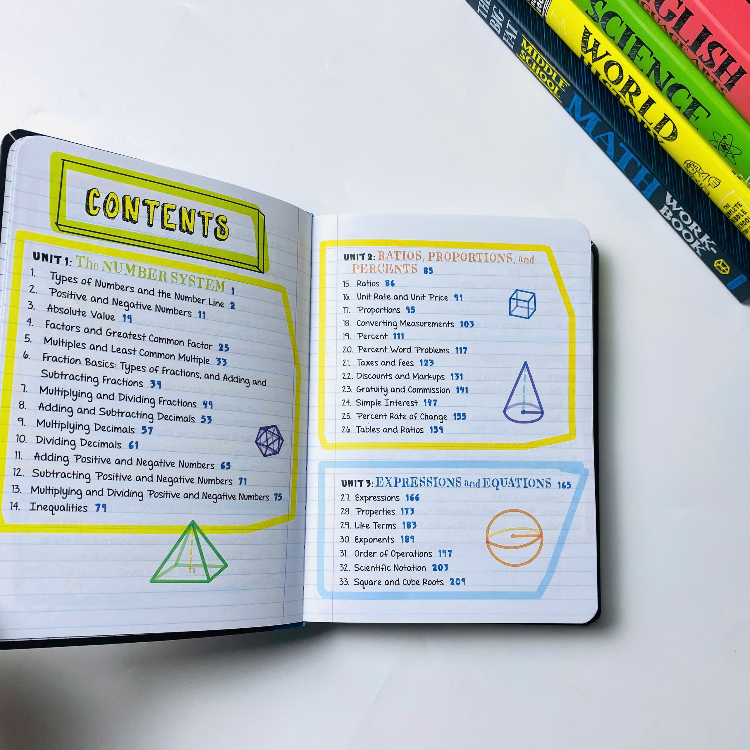Everything You Need To Ace Math In One Big Fat Notebook (Sách nhập) - 5 quyển mới nhất