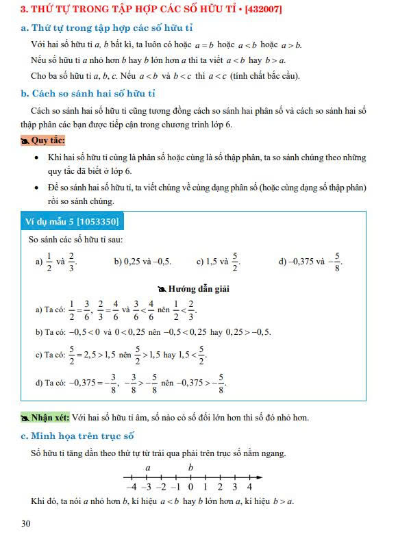 Nền tảng Toán 7