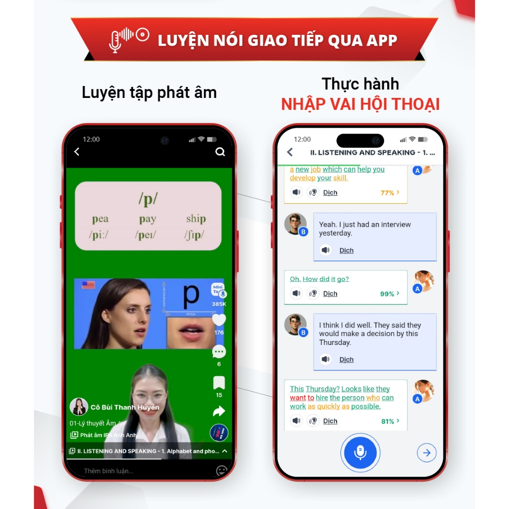Tiếng Anh cho người bắt đầu - Level A1-A2