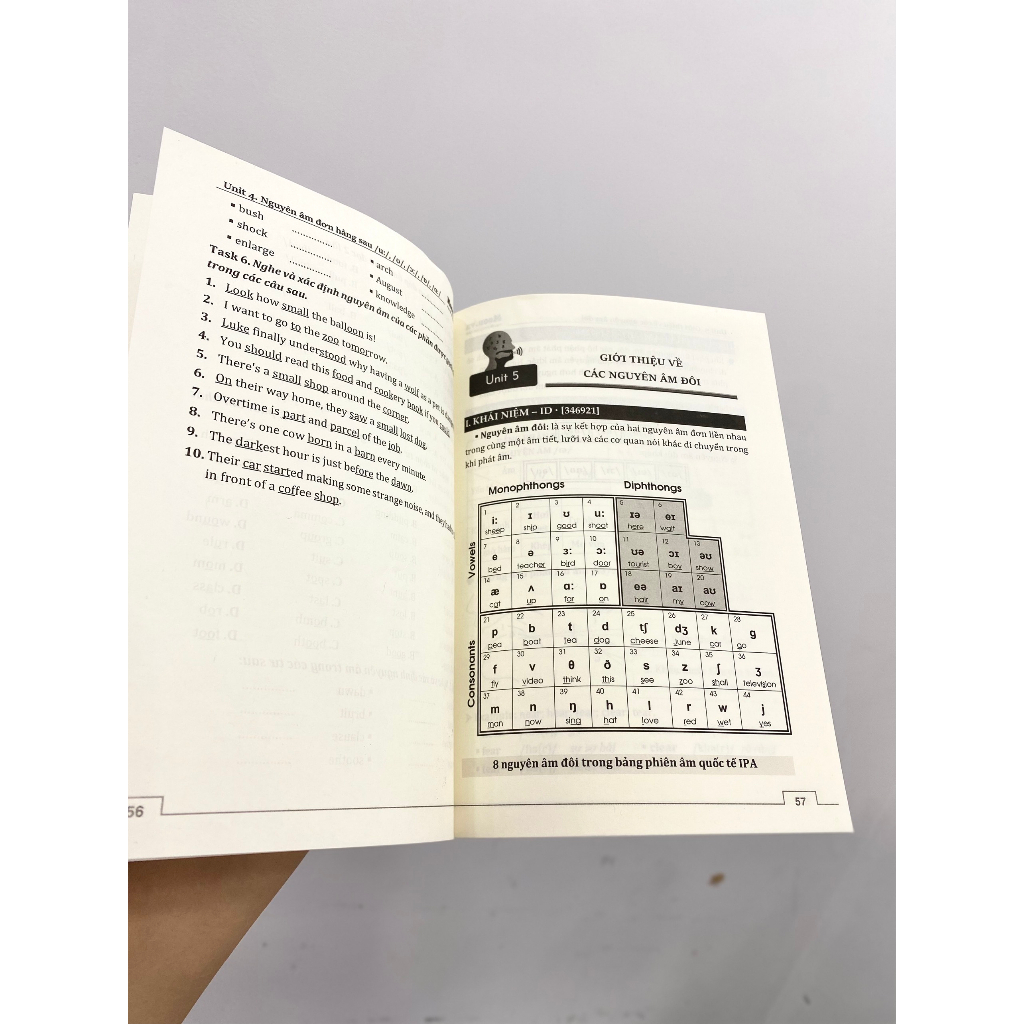 Tự học phát âm Tiếng Anh - Nền tảng kỹ năng đọc