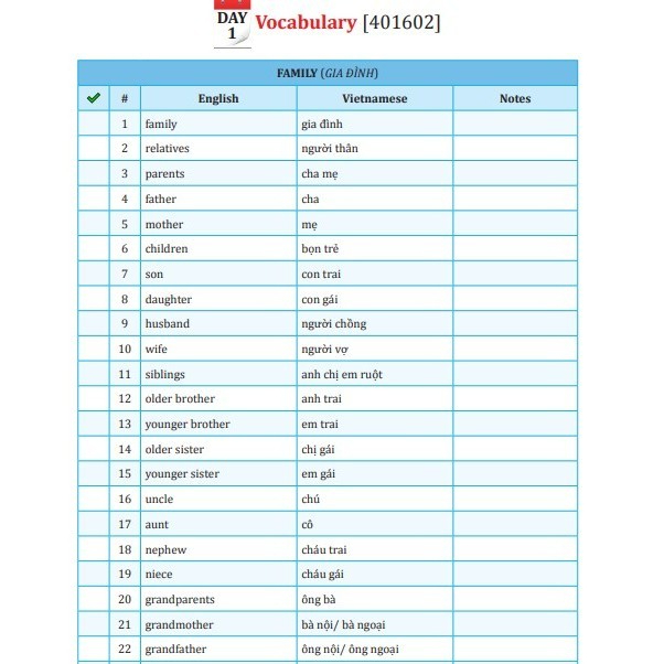 Luyện thi IELTS 5.5+