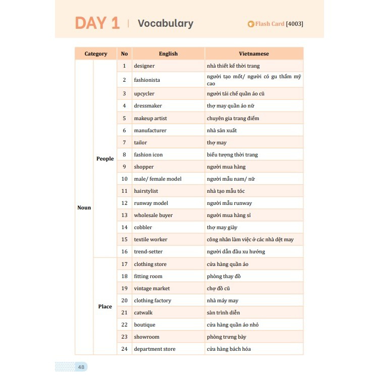 Luyện thi IELTS 6.5+