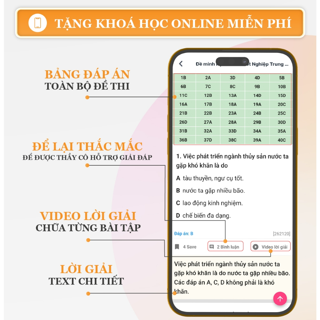 Tổng ôn Địa Lí Tập 2
