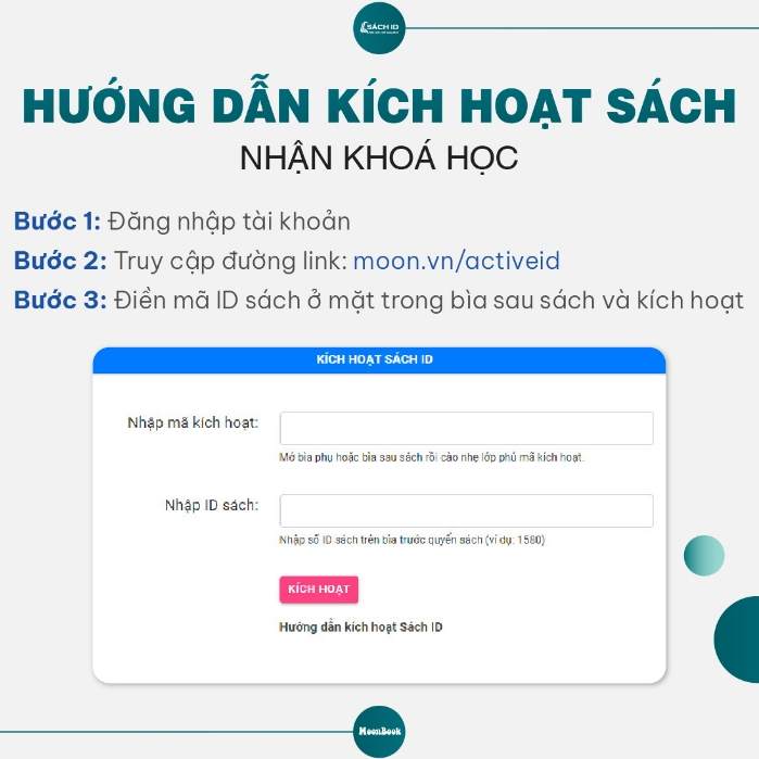 60 Đề Minh Họa Môn Vật Lí  TNPT 2026