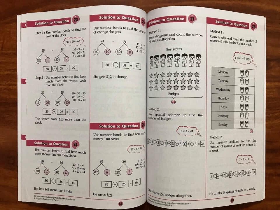 101 Must Know Challenging Maths Word Problems (Sách nhập) - 6 quyển