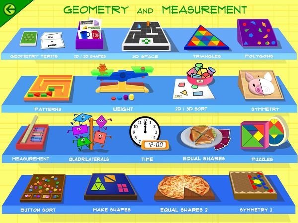 Starfall - Website giáo dục nổi tiếng ở Mỹ, giúp trẻ học Math, luyện Reading và nghe các bài hát dành cho trẻ từ tuổi mầm non đến lớp 3 - Gói 1 năm