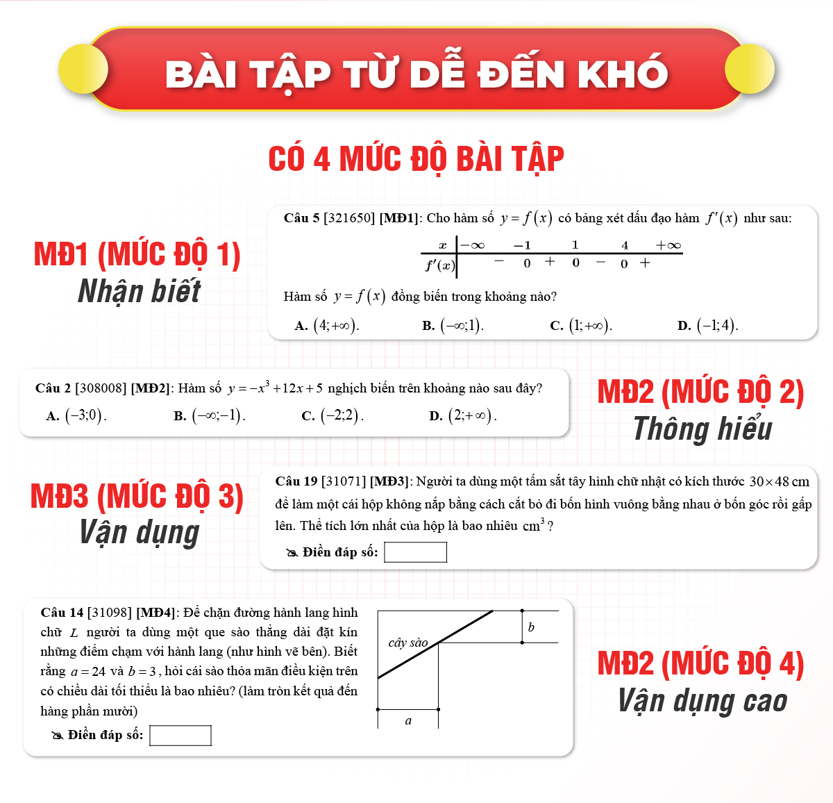 Tổng Ôn Toán Học Tập 2