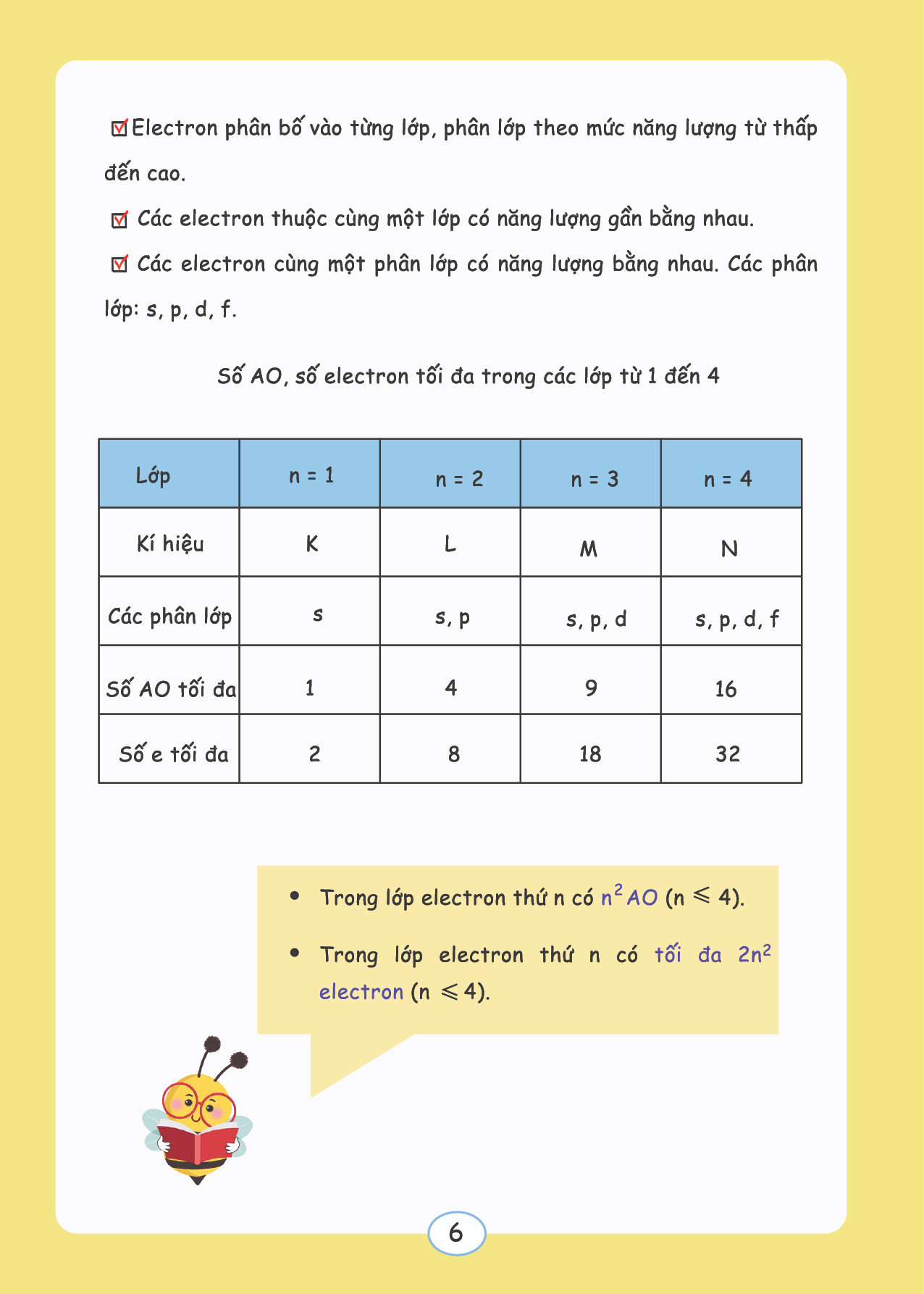 Sổ Tay Kiến Thức Trọng Tâm Hoá 10