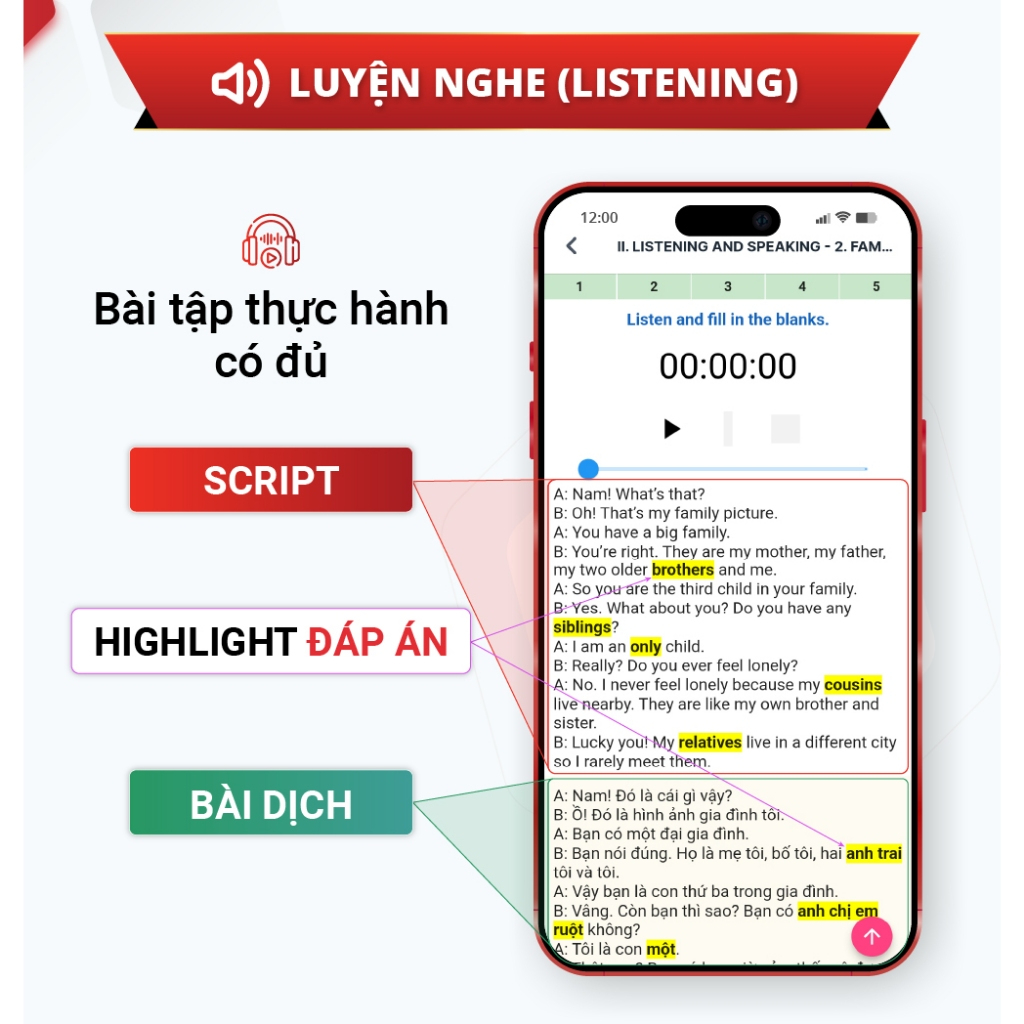 Tiếng Anh cho người bắt đầu - Level A1-A2