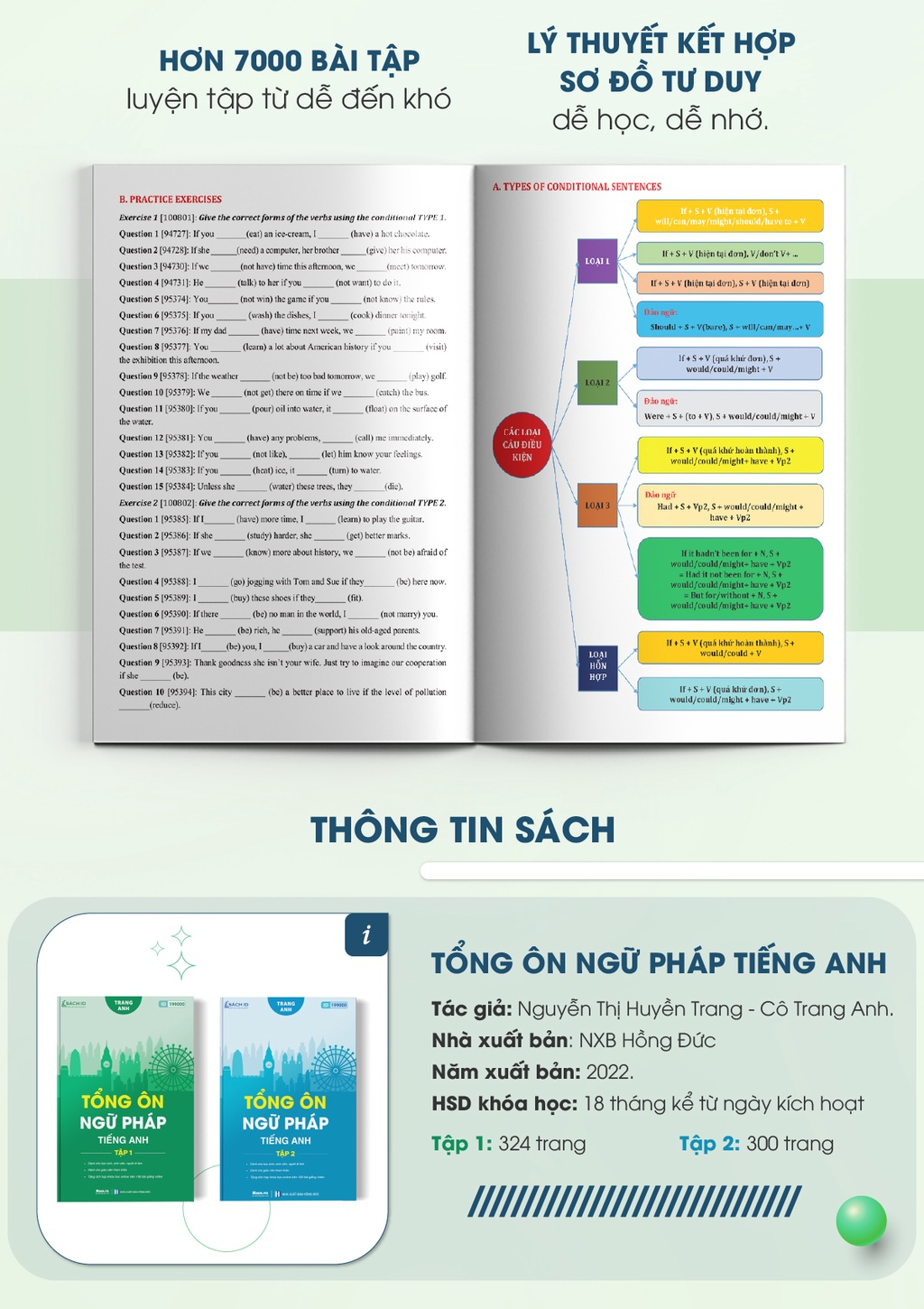 Tổng Ôn Ngữ Pháp Tiếng Anh -  Tập 2