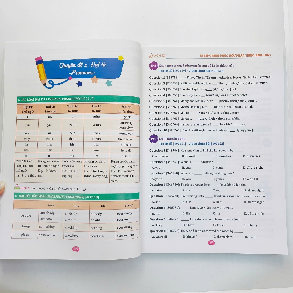 Bí kíp chinh phục Ngữ pháp Tiếng Anh THCS