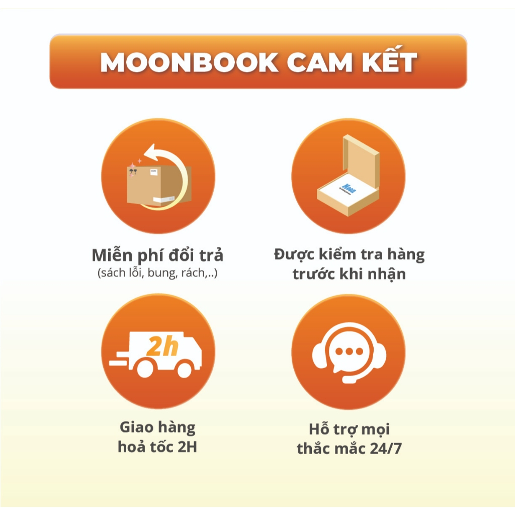 Cấp Tốc TNPT Môn Ngữ Văn