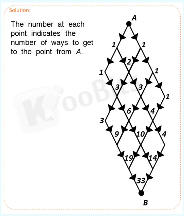 Phần mềm Koobits- Gói 1 năm-  Bí Kíp  bá chủ toán tiếng anh lớp 1-6