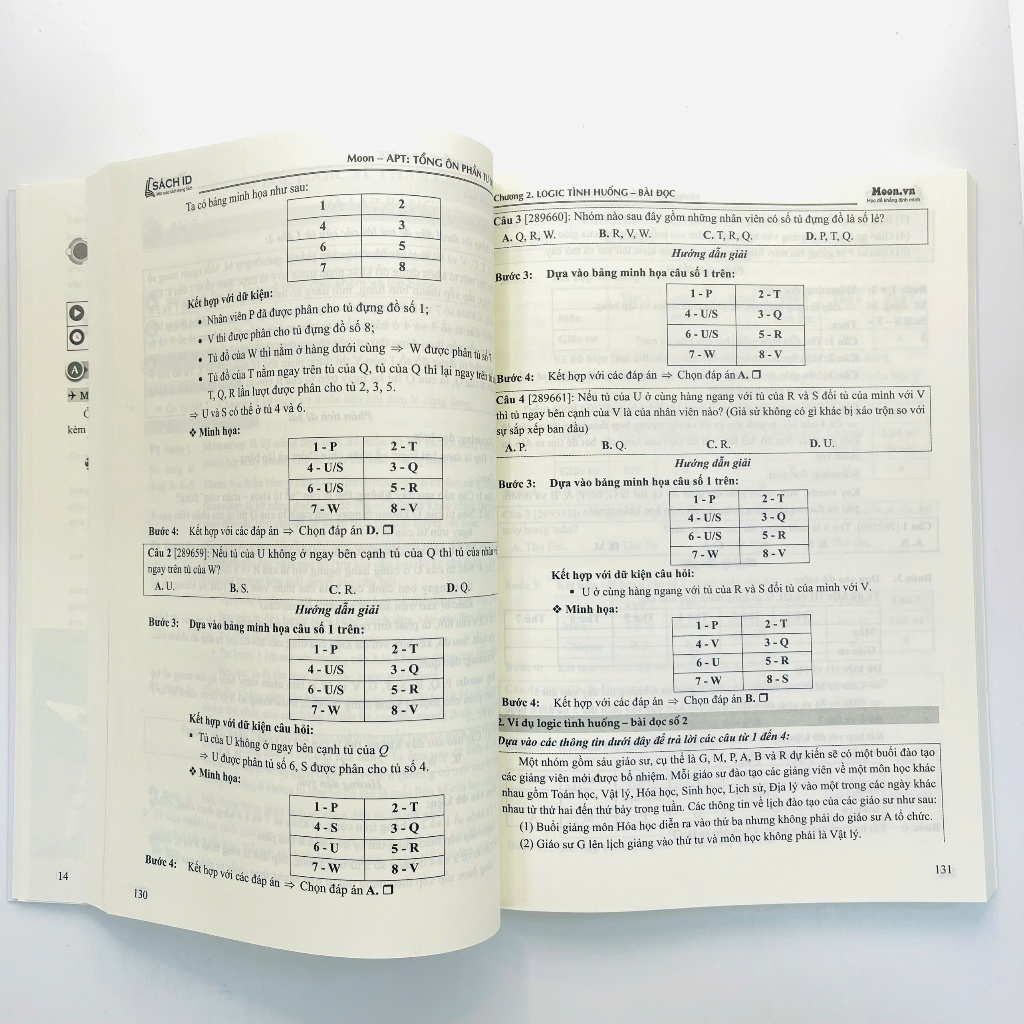 APT - ĐGNL ĐHQG TP.HCM - Tổng ôn Phần tư duy logic