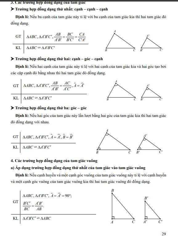 Tổng ôn Toán 9