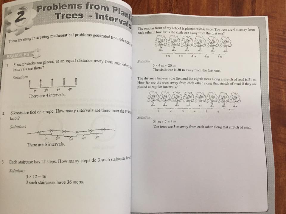 Maths Olympyad - Đánh thức tài năng toán học - Trọn bộ 5 quyển