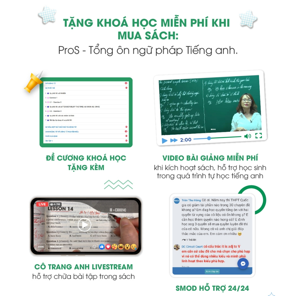 Tổng ôn Ngữ pháp Tiếng Anh