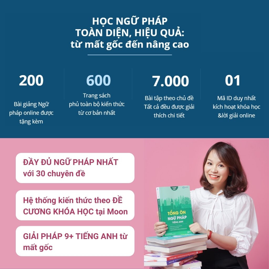 Combo Tổng Ôn Ngữ Pháp Tiếng Anh - Tập 1,