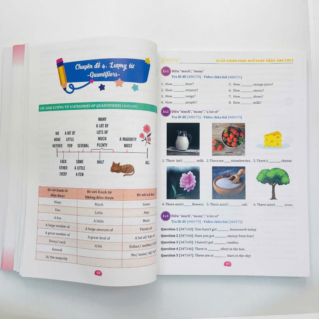 Bí kíp chinh phục Ngữ pháp Tiếng Anh THCS