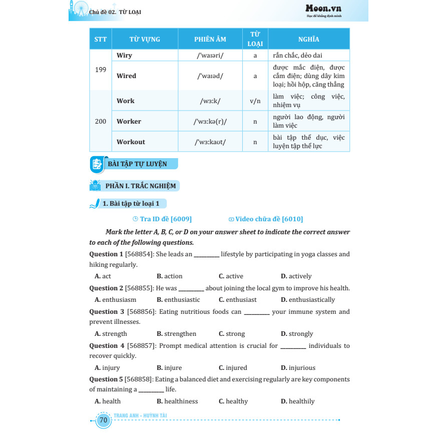 Tổng Ôn Từ Vựng Tiếng Anh Tập 1,