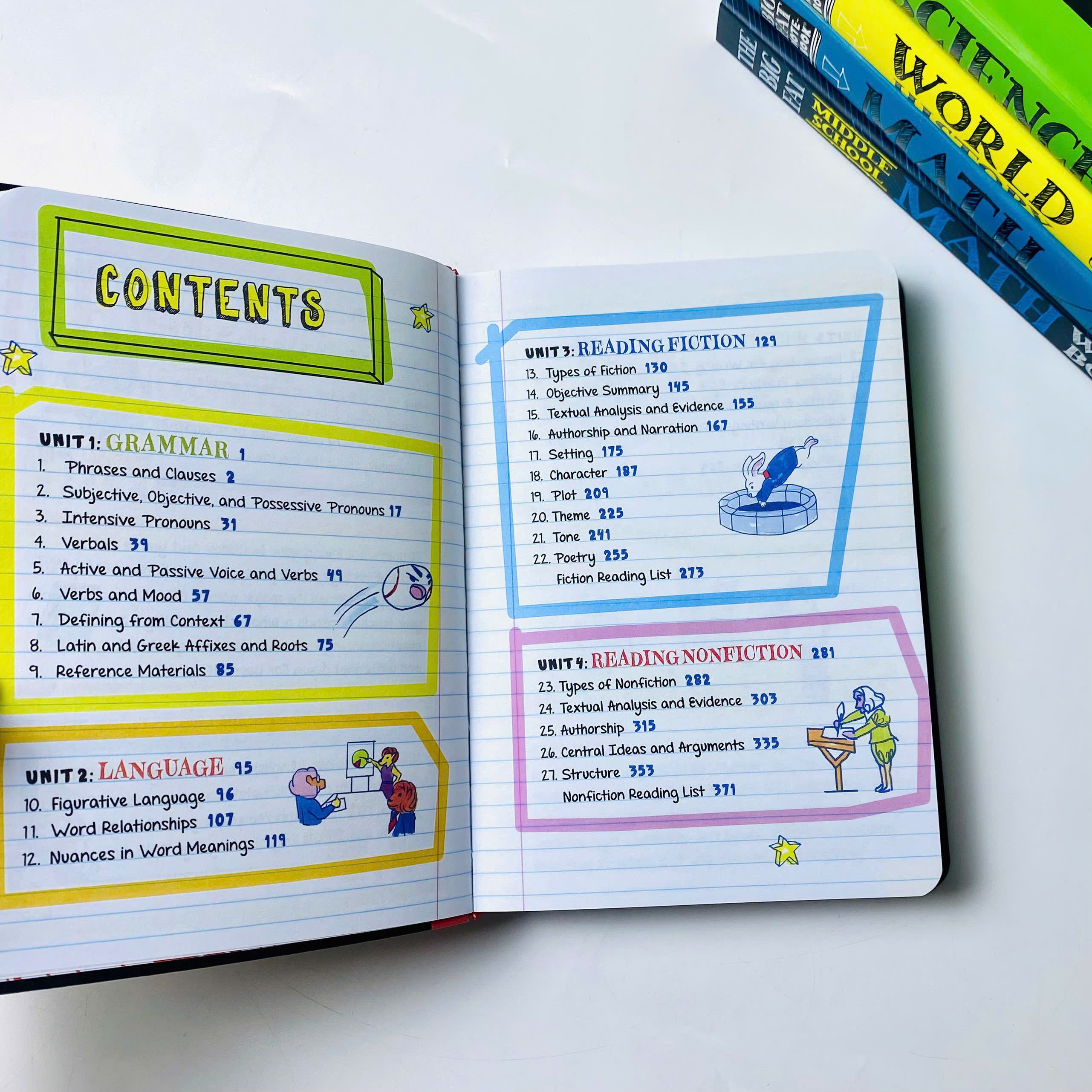 Everything You Need To Ace Math In One Big Fat Notebook (Sách nhập) - 5 quyển mới nhất