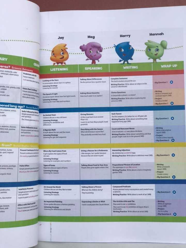 Oxford Discover Level 4 - phiên bản 2 trọn bộ 4 quyển