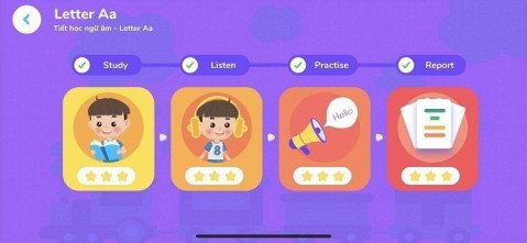 Babilala gói trọn đời