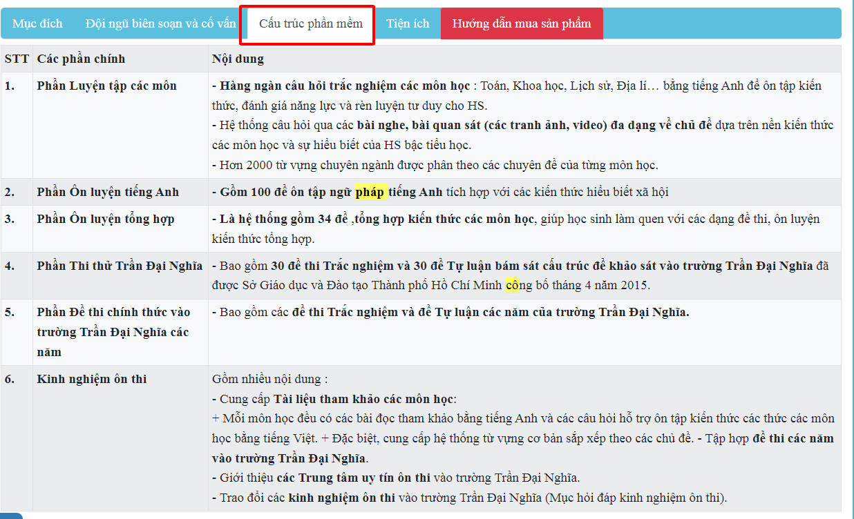 Luyện thi Trần Đại Nghĩa - Gói 6 tháng