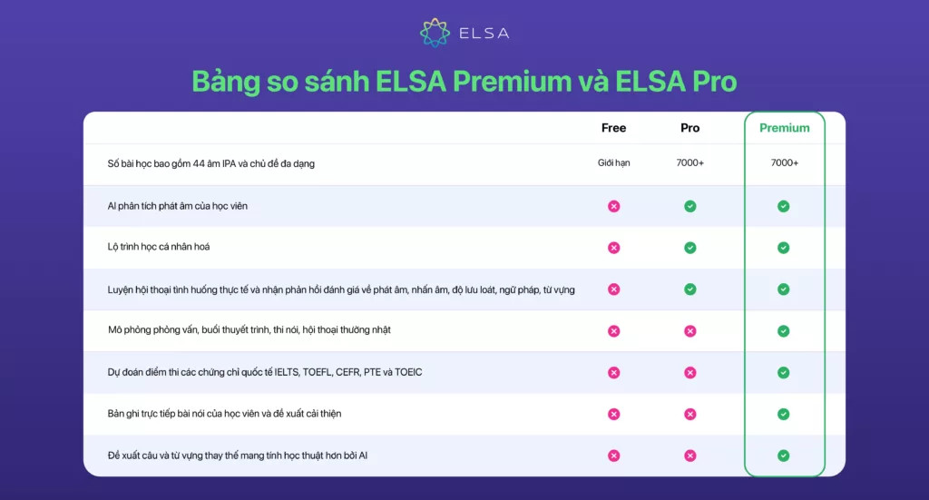 Elsa speaking pro