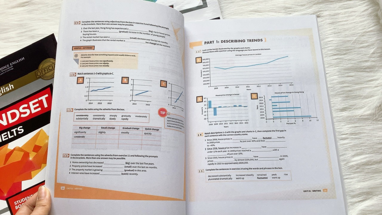Mindset For IELTS - 4 quyển