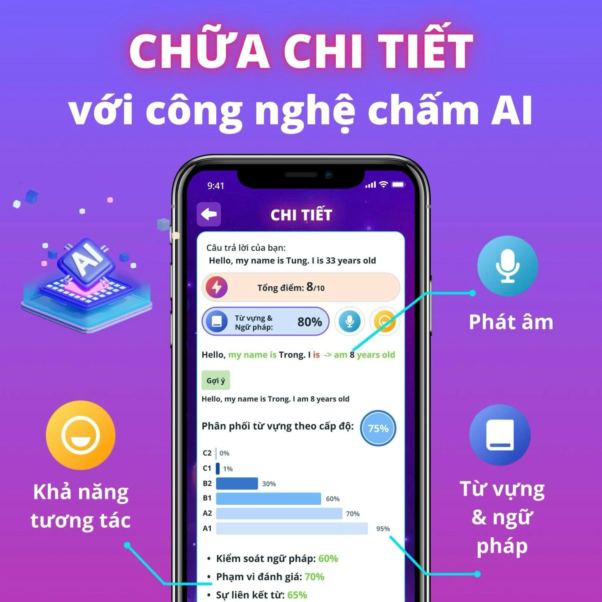 Phòng luyện thi ảo - Flyer - Gói 1 năm