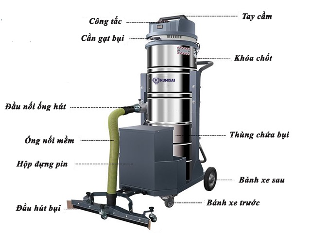 Máy hút bụi công nghiệp Kumisai KMS 100B