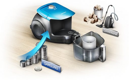 Máy hút bụi Samsung VC20AVNDCNC/SV
