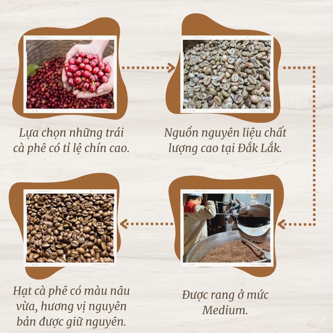 CÀ PHÊ NGUYÊN CHẤT ROBUSTA- RANG MỘC TẨM BƠ