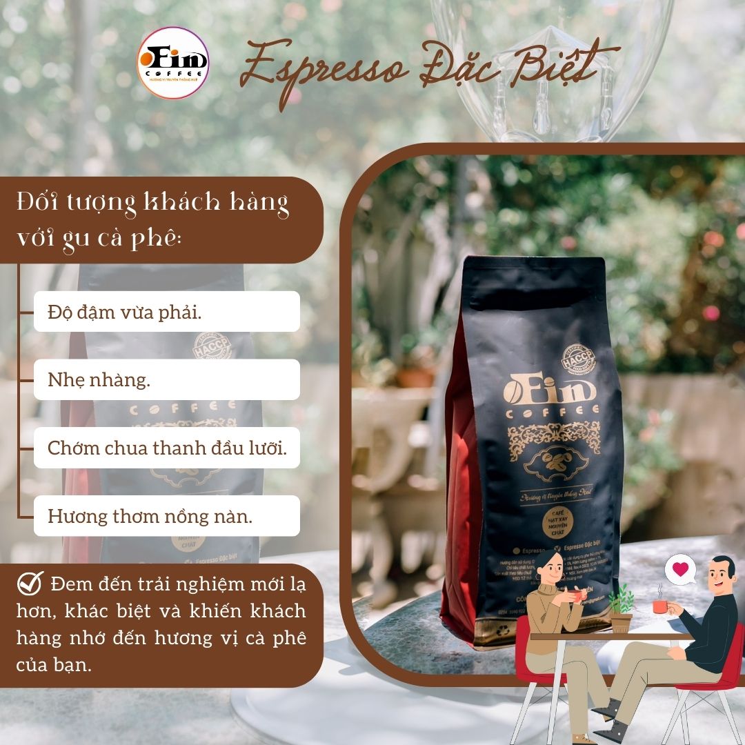 CÀ PHÊ PHA MÁY ESPRESSO GU ĐẶC BIỆT- THƠM NỒNG VỊ THANH.
