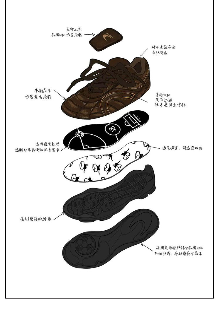 Giày Cat & Sofa Football Brown