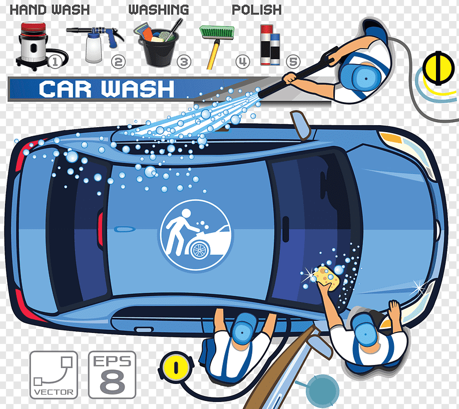 16 lời khuyên để giữ ô tô ở tình trạng tốt nhất- Hotline : 0979.42.70.59