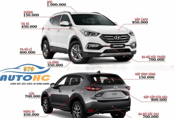 SƠN XE Ô TÔ GIÁ BAO NHIÊU - SƠN XE Ở ĐÂU TỐT NHẤT? - Hotline : 0979.42.70.59