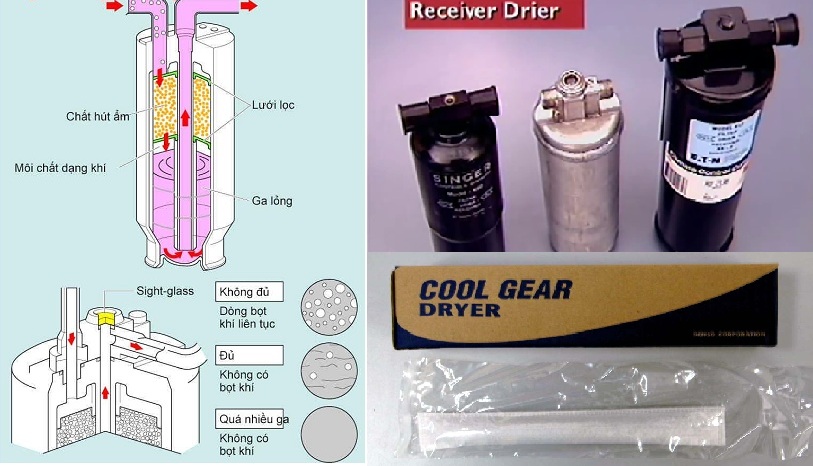 Những lưu ý khi thay thế phin lọc ga điều hòa ô tô- Hotline : 0979.42.70.59