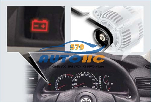 Kiến thức đầy đủ về máy phát điện ô tô- Hotline : 0979.42.70.59