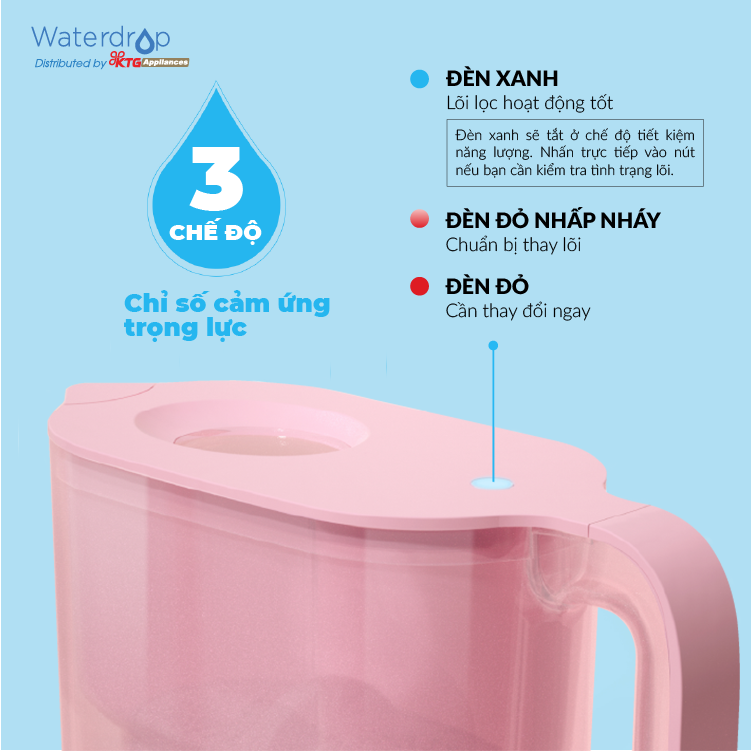 Bình lọc nước 3,3L WD-PT-05P Waterdrop