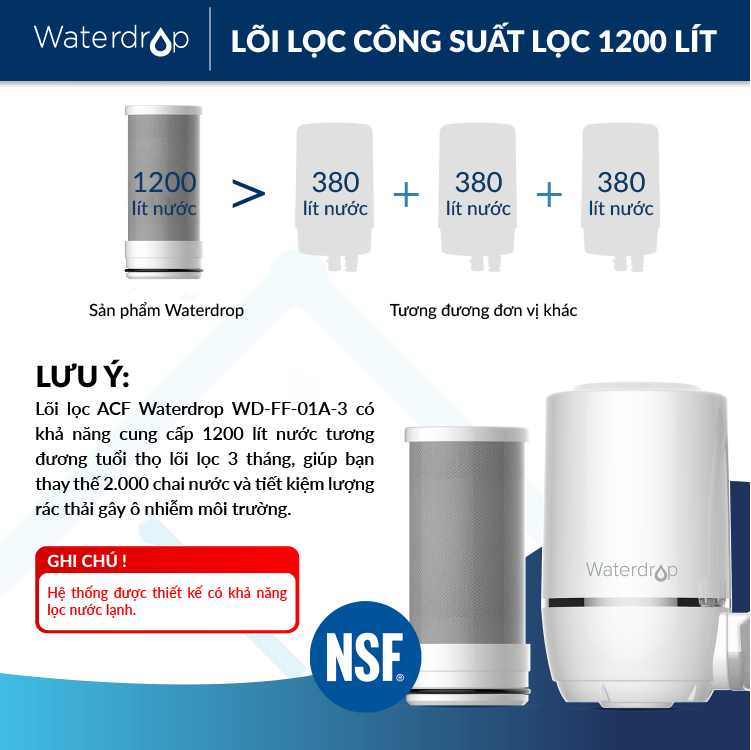 Vòi lọc AFC Waterdrop WD-FC-01