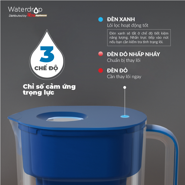 Bình lọc nước 4,4L WD-PT-07C Waterdrop