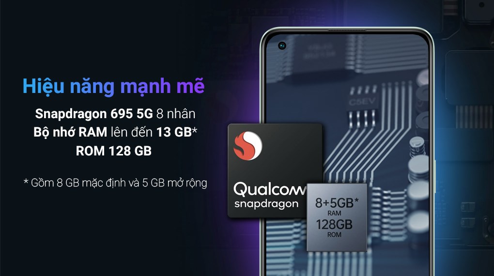 Điện thoại OPPO Reno7 Z 5G ( Đen, Bạc )